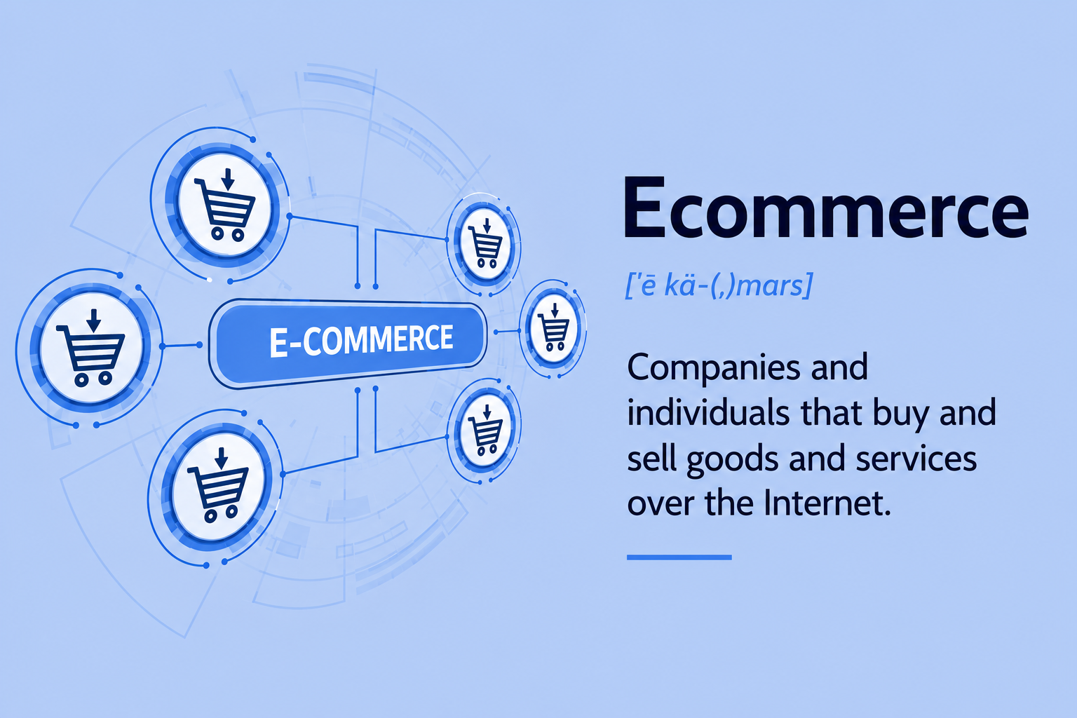 E-commerce