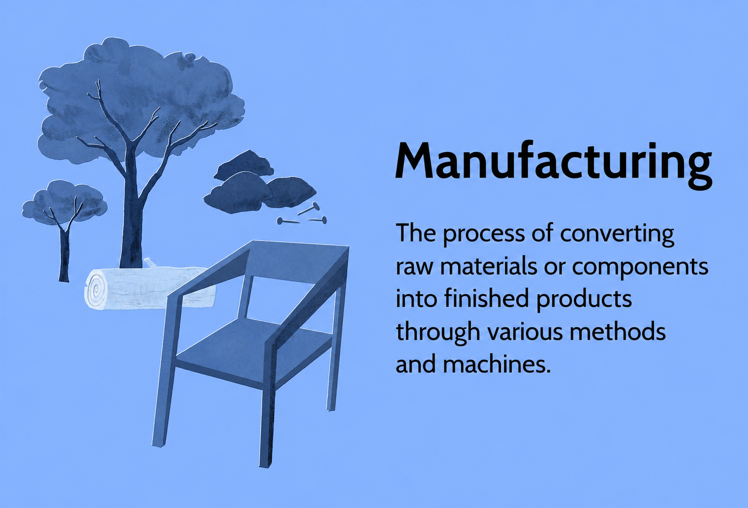 Manufacturing
